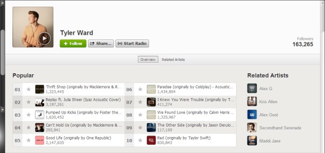 Tyler Ward Spotify Profile